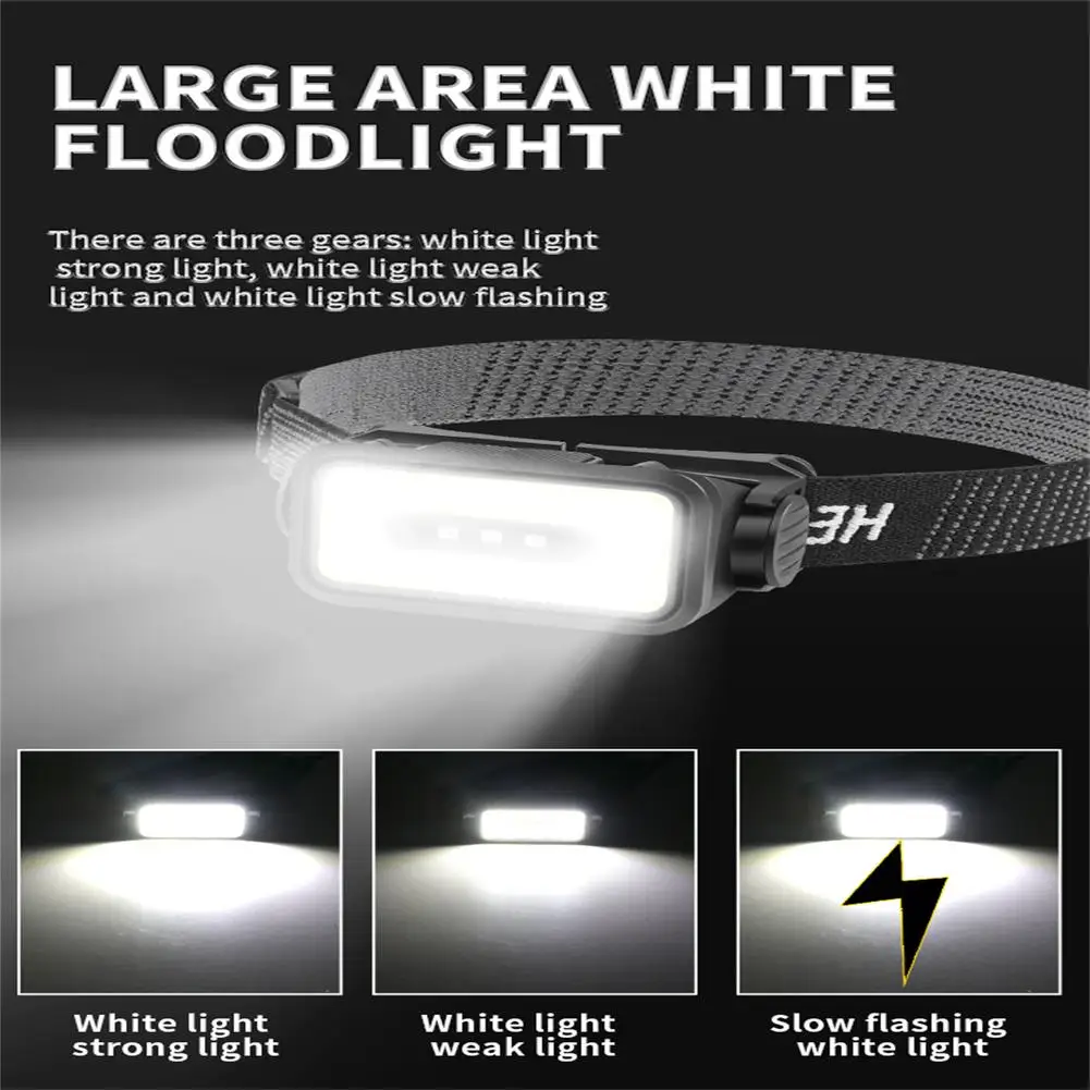 

Lightweight LED Headlamp Type-c Usb Rechargeable Cob Sensor Headlight Powerful Head-mounted Flashlight Torch