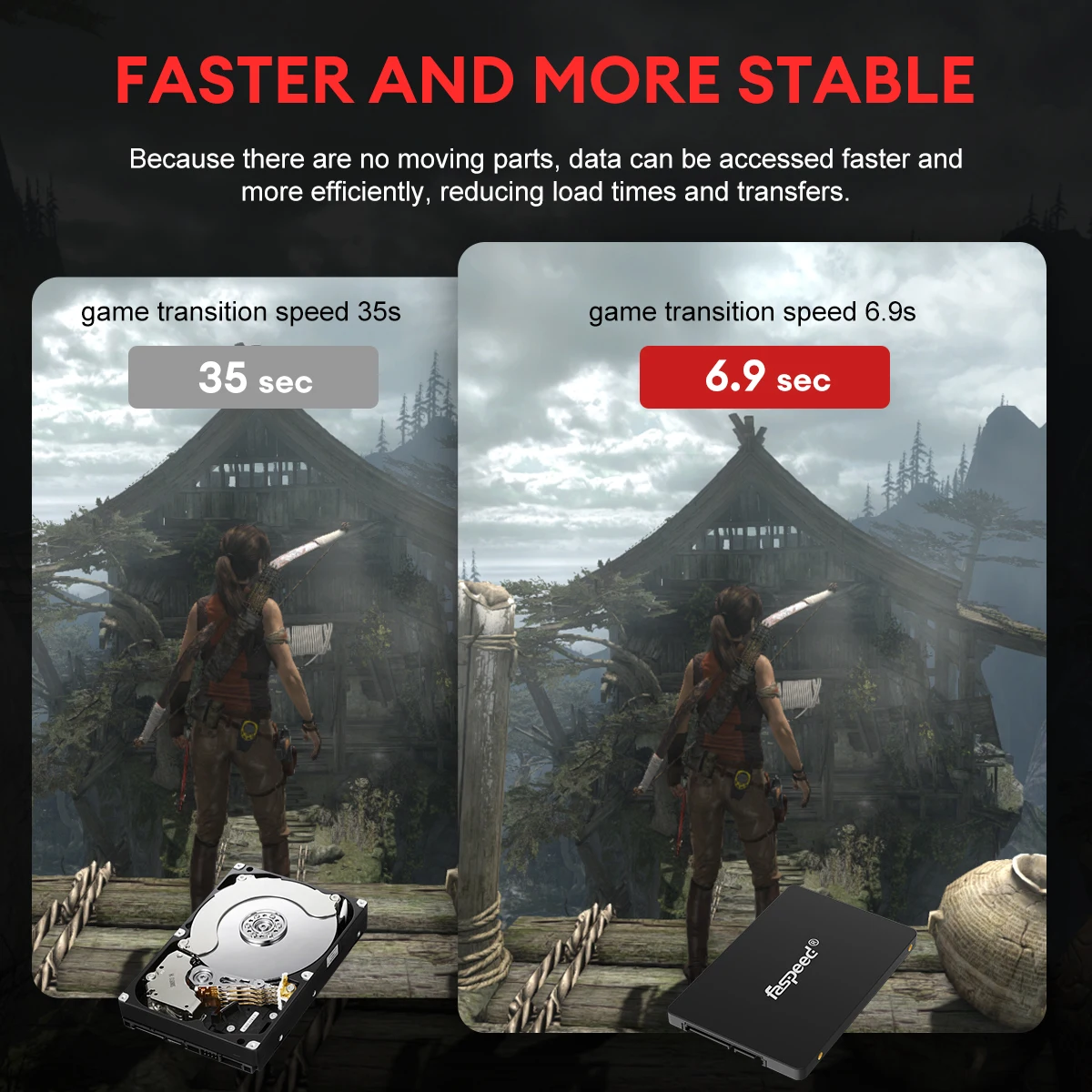 SSD-накопитель Faspeed Hot 1 ТБ