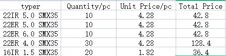 10 шт. 22IR 5,0 SMX35 + 10 шт. 22ER 5,0 SMX35 + 10 шт. 22ER 6,0 SMX35 + 30 шт. 22ER 4,0 SMX35 + 20 шт. 16IR 1,5 SMX35