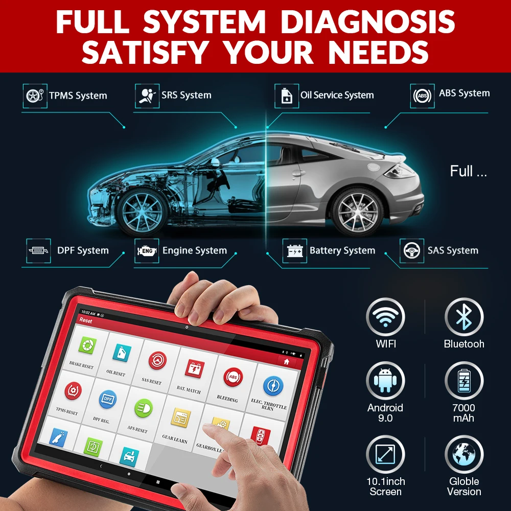 LAUNCH X431 PRO3S + Автомобильный профессиональный диагностический сканер OBD OBD2