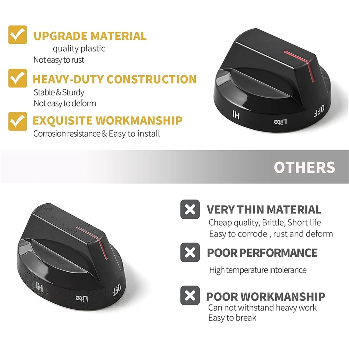 Запасные части для ручки печи DG94-03500A/Z деталей DG94-03500U Ручка горелки NX60T811SS NX60T8711SG