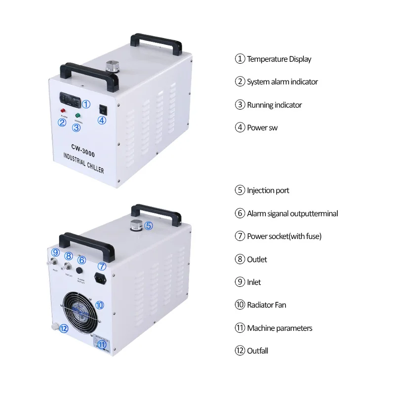 Новый EVOR 9L CW-3000 Thermolysis промышленный охладитель воды для охлаждения CNC