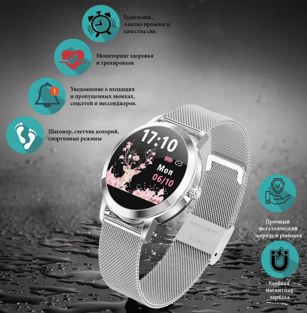 

Умные часы Kingwear LW10 женские (синхронизация сообщений с отображением те