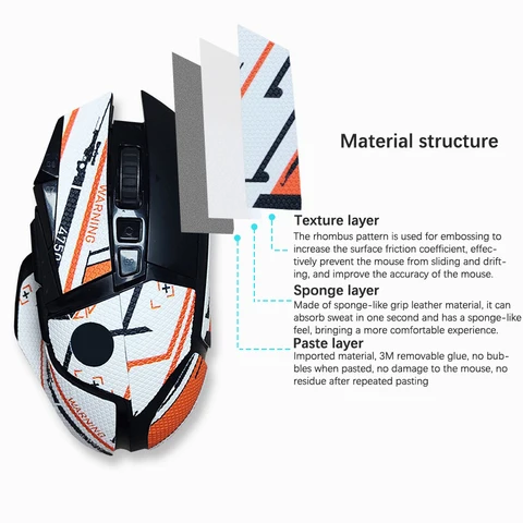 Противоскользящая наклейка для мыши KOQZM для Logitech G502 HERO