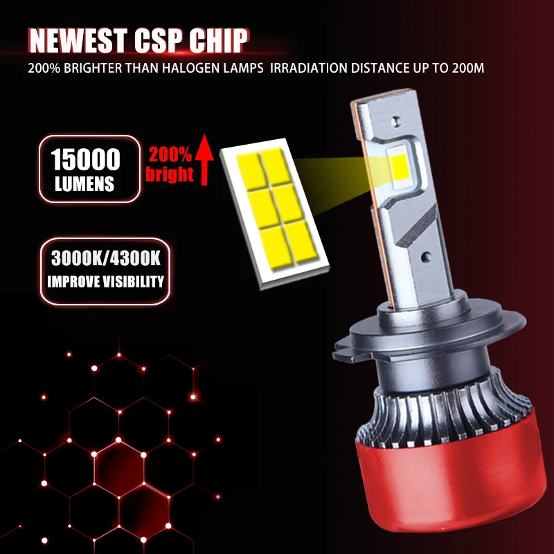 DAWNKNIGHT K3C 3000K 4300K H7 H4 H8 H11 Led Car Lamps HB3 9005 HB4 9006 9012 Headlight Bulb Fog Light Kit For 2PCS | Автомобили и