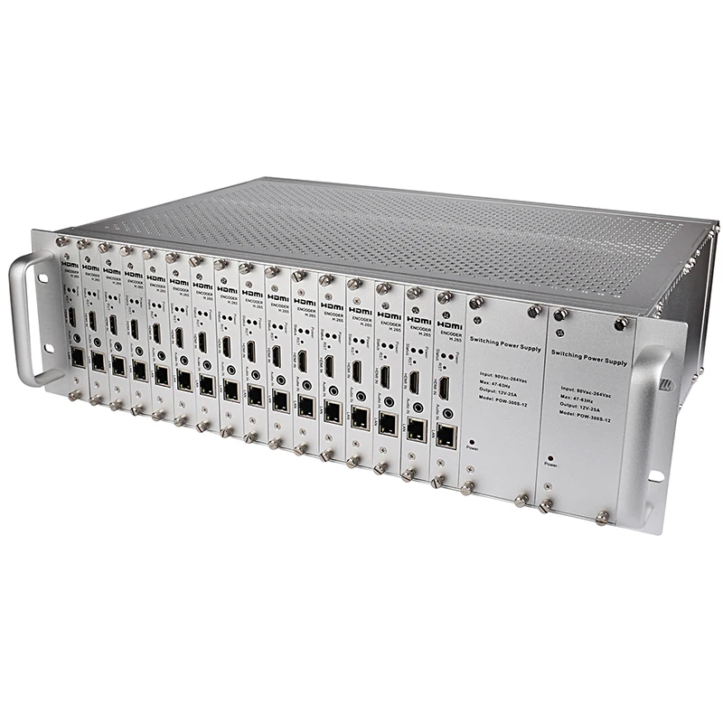 Рисунок 3 - 3U 16 каналов IP MPEG-4 AVC/H