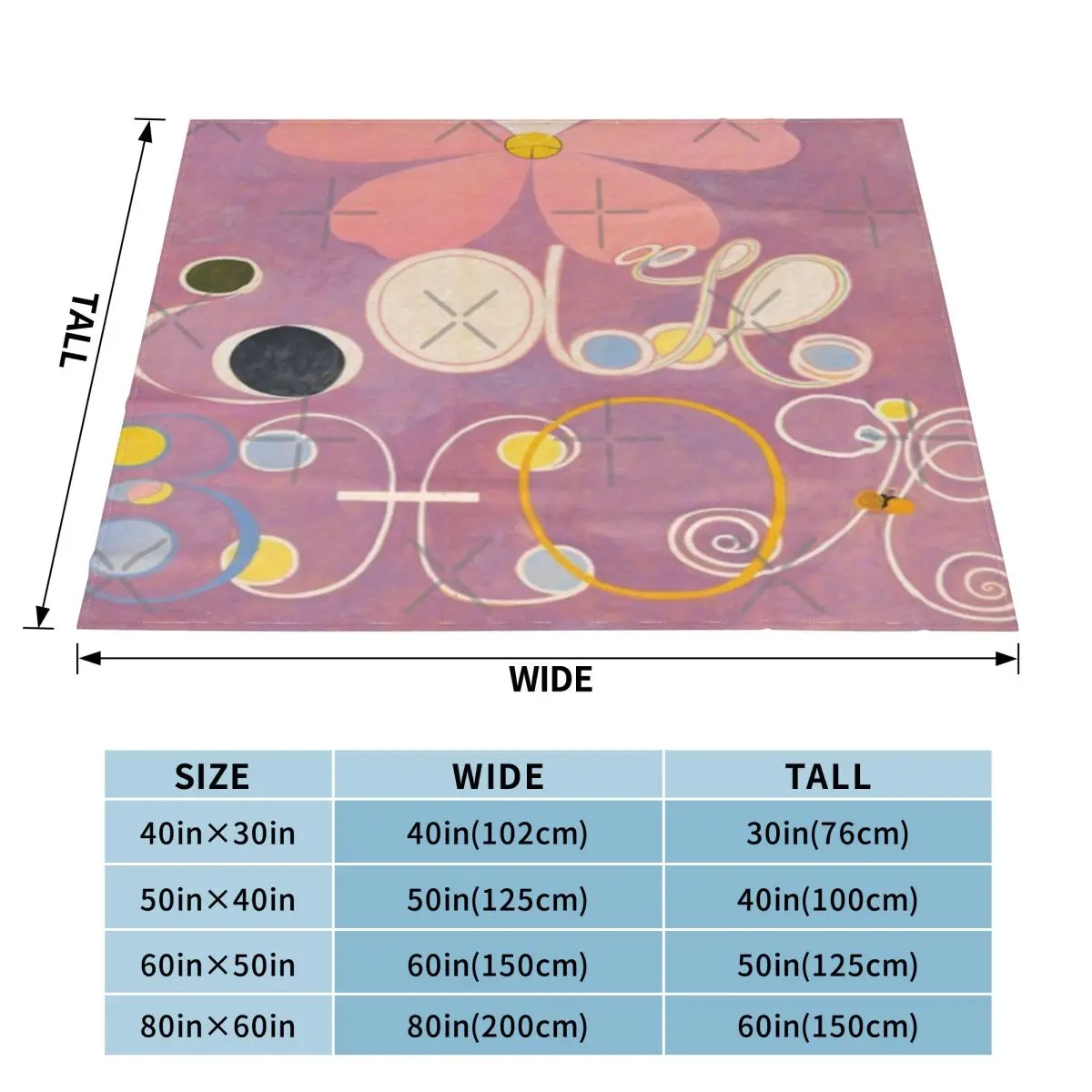 Hilma Af Klint — десять больших размеров No 6 одеяло для взрослых IV покрывало на кровать