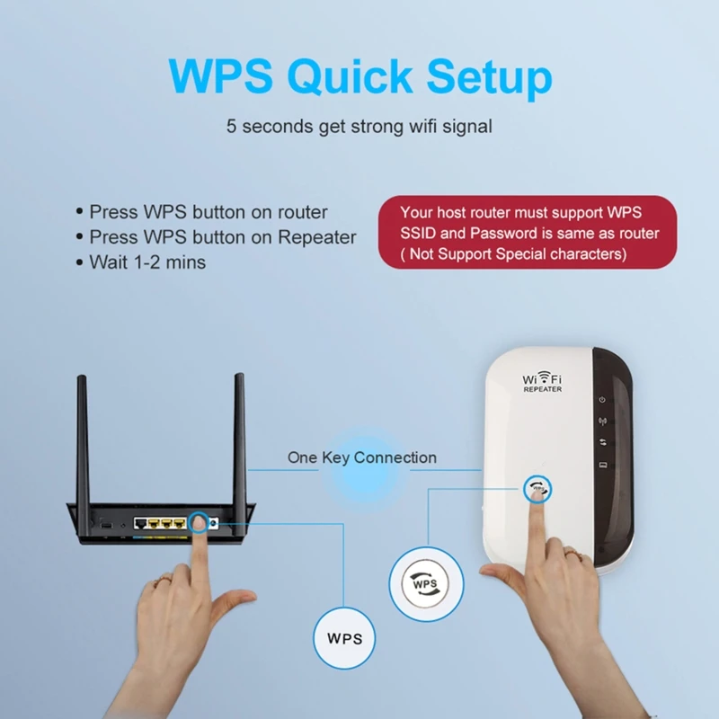 

Усилитель сигнала Wi-Fi H7EC, 300 Мбит/с, 2 режима