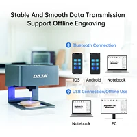 Самые актуальные товары по низким ценам#3