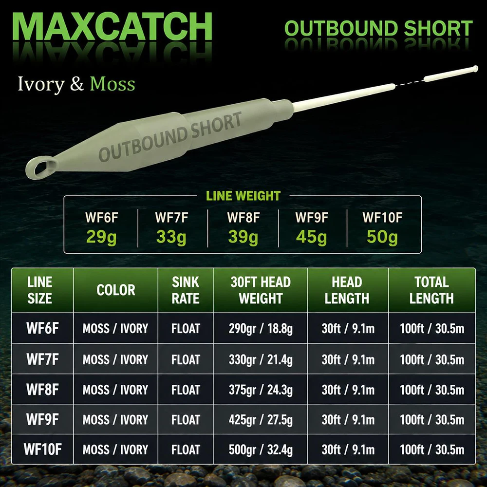 Леска для нахлыста MAXIMUMCATCH Real Outbound Short 6-10WT, 100 футов, с утяжелением на конец, плавающая, для морской рыбалки, со сварными кольцами, для быстрой ловли (art.: 3920da36dad72) - 3920da36dad72