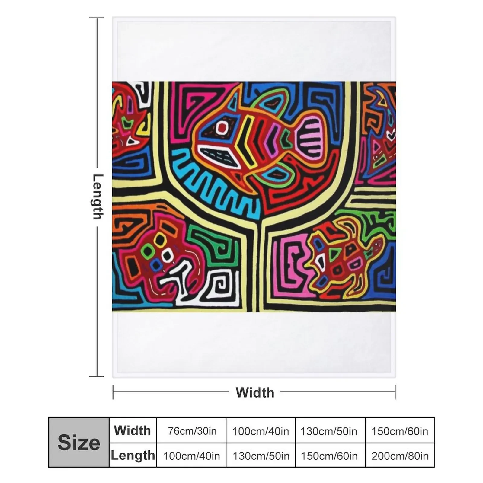 Одеяло Mola de Panama Декоративные одеяла на заказ