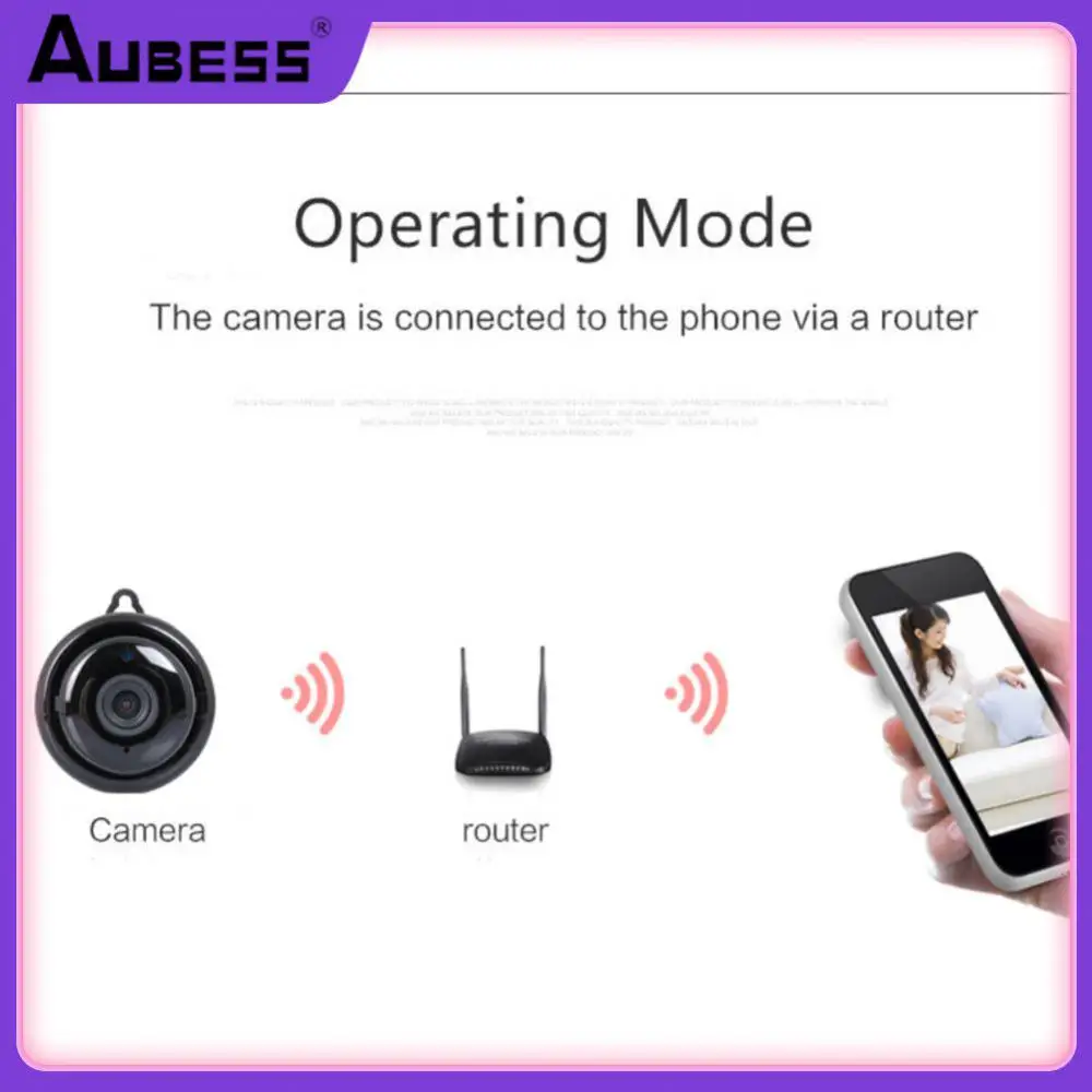 

Surveillance Camera Mini 1080p Hd Wifi Cam Easy To Install Motion Detection Cctv Camera Indoor Home Security Cam High Definition