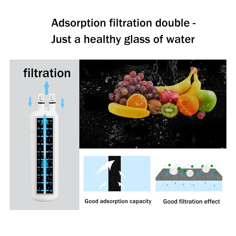 В 10295370 Замена крышки фильтра для воды водяного холодильника EDR1RXD1 FiIter1 46-9081 46-9930 EDR1