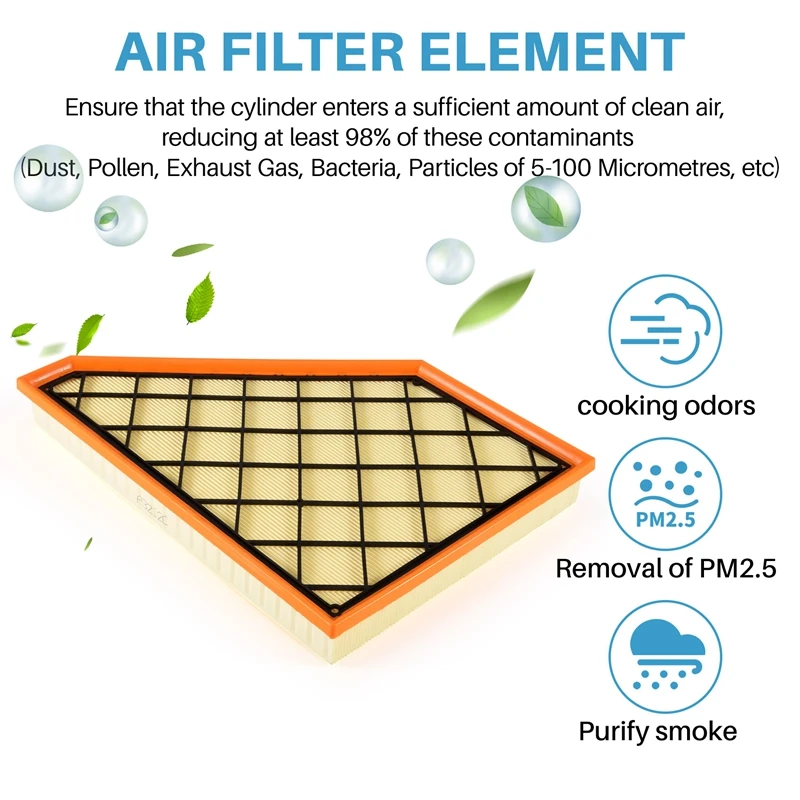 Детали для замены Пыльцевой пыли воздушный фильтр в салон автомобиля