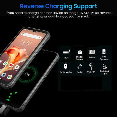 Смартфон Blackview bv5300 plus, 8/128ГБ