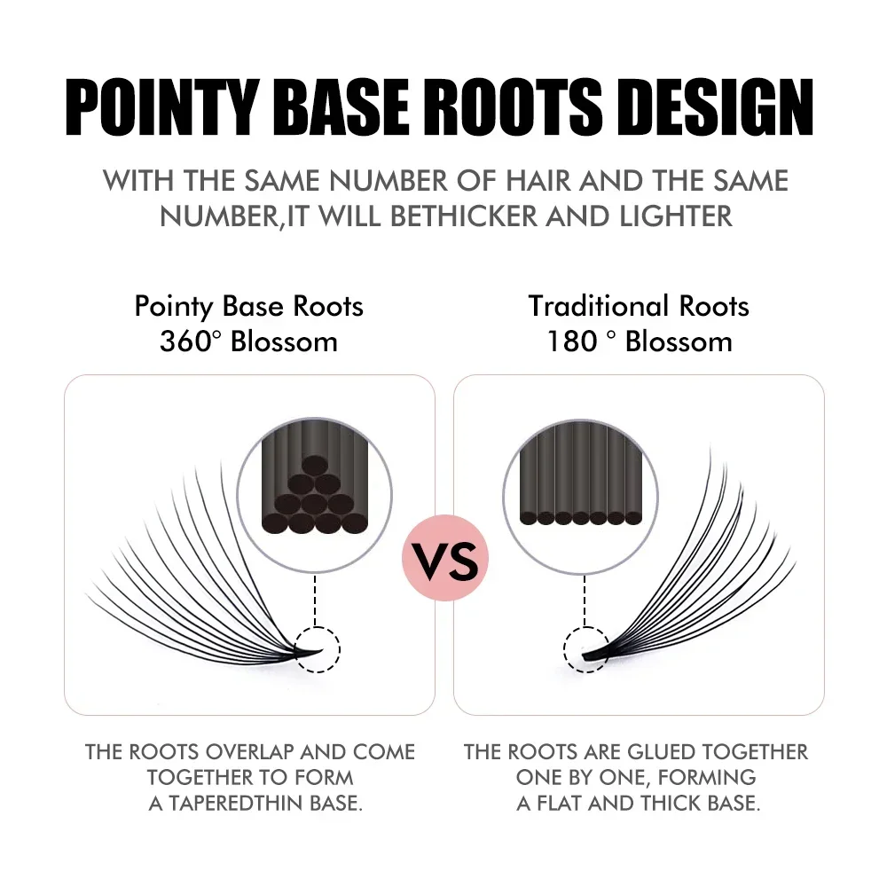 Bella moça10 шт./лот 6D/8D/10D/12D/14D/16D/20D готовые объемные веерные ресницы MIX 8-14 мм