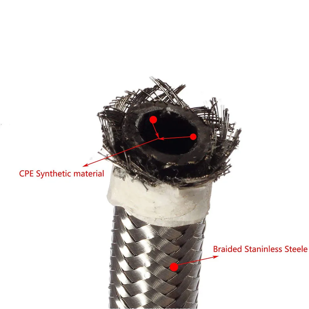 Рисунок 4 - Шланг AN4 Racing