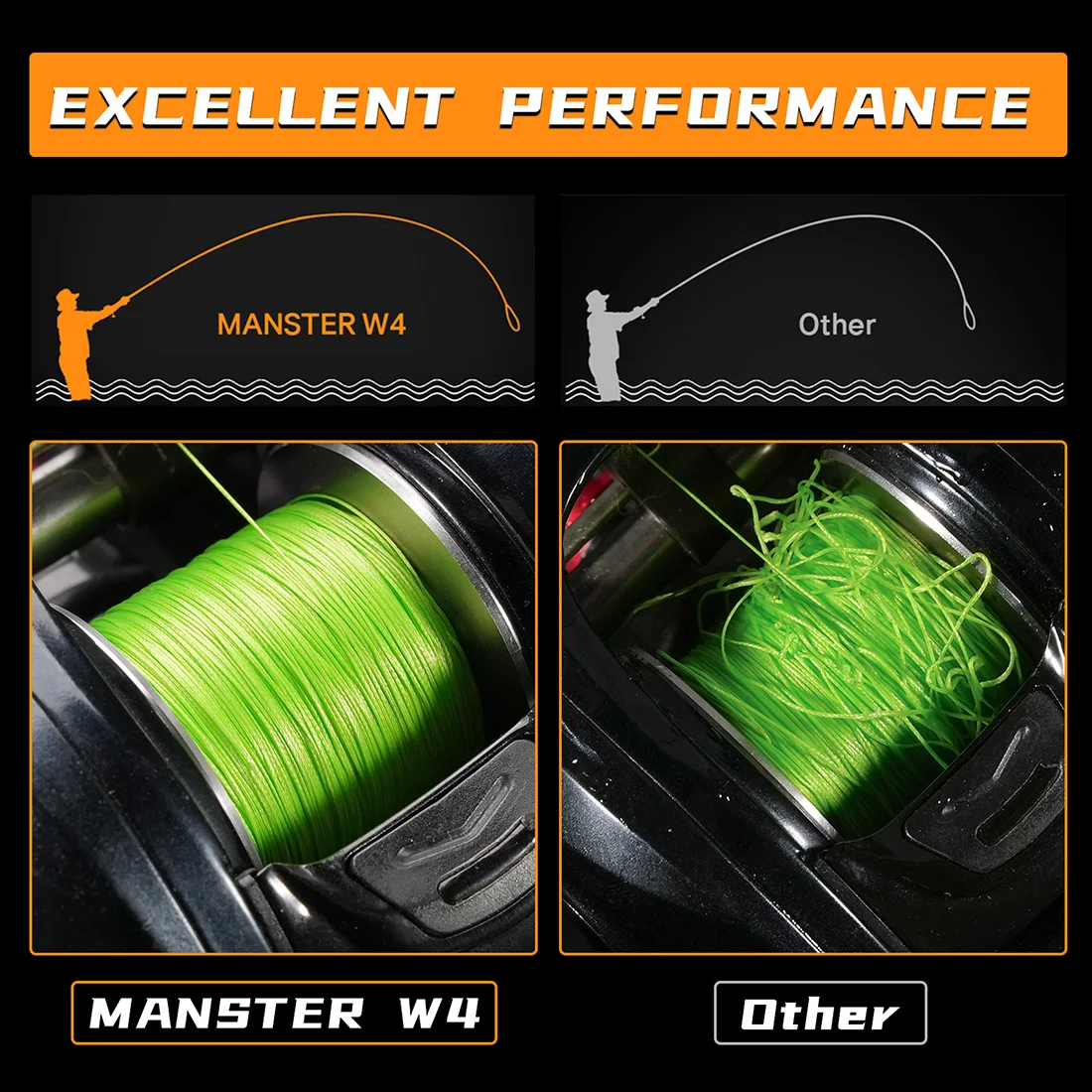 Фото SeaKnight Manster W4 Series 300M/500M Pe Line 4-жильная плетеная линия Sea Line Прочная X4 PE Размер линии 0,4 # -6.0 #   [Power 12LB-80LB №4