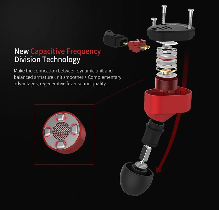Наушники KZ ZSA арматурные и динамические гибридные наушники-вкладыши с монитором