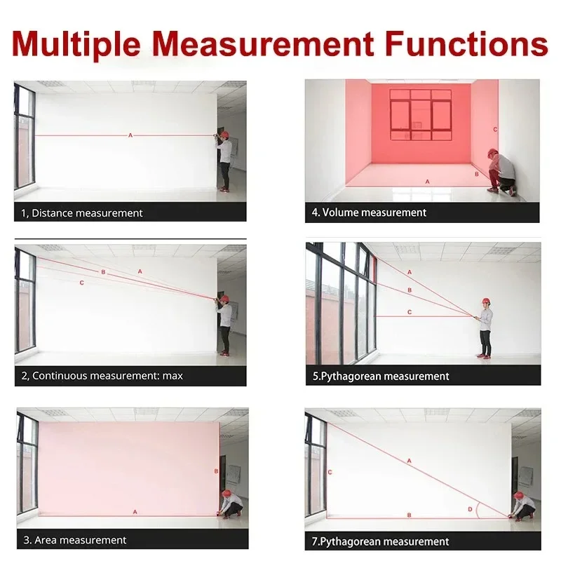 Лазерный дальномер SNDWAY 50/70/100/120 м лазерная рулетка цифровая