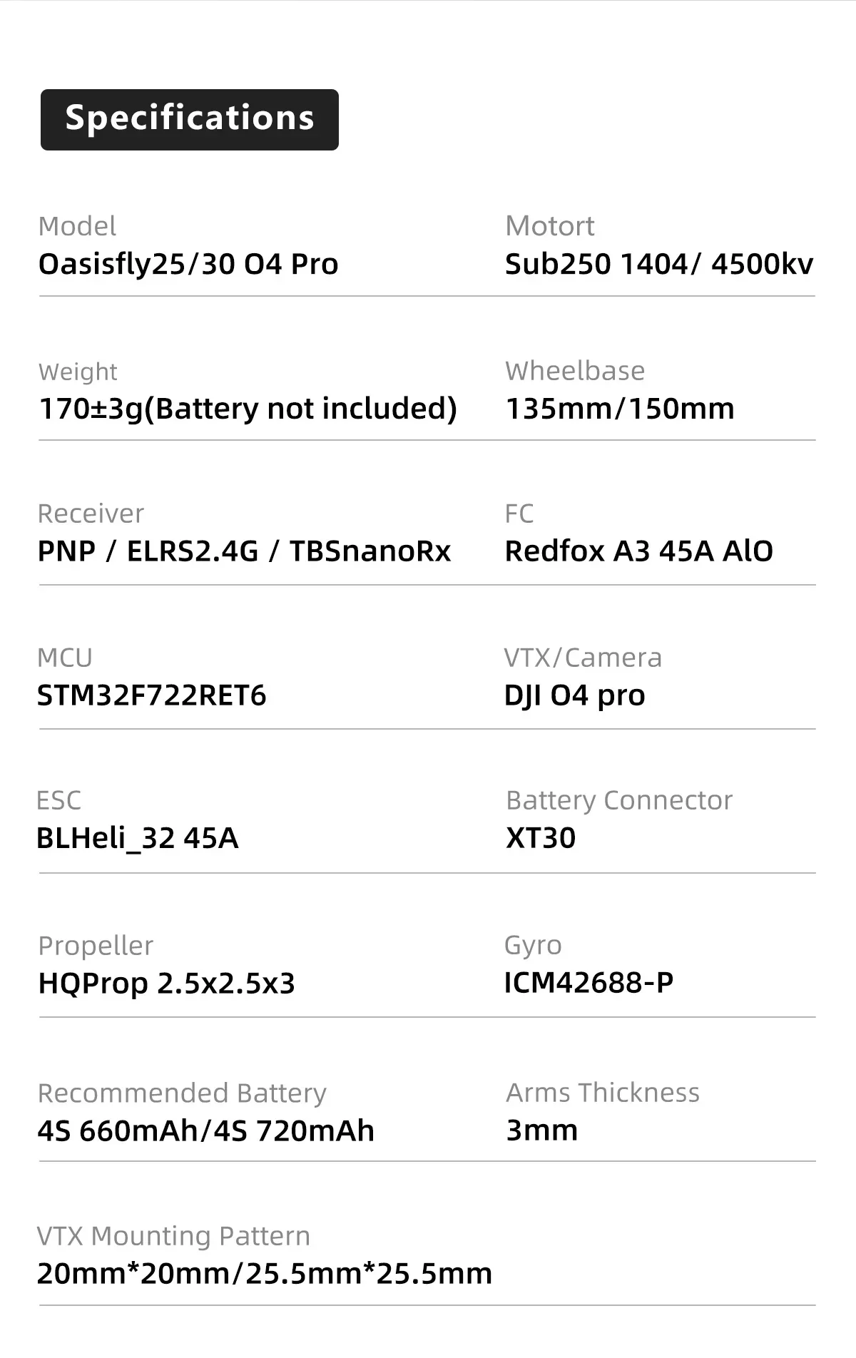Фото RoRuSNew Sub250 Oasisfly30 / Oasisfly25 для O4 Pro / WTFPV №4