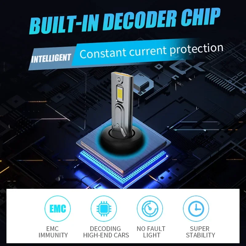 2 шт./комплект светодиодные лампы для передних фар 24 В