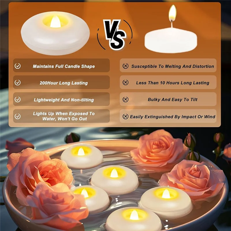 Фото AT02-24-Count Waterproof Floating LED Tealights, White Flameless Candles, 200 Hour Battery For Cylinder Vases №2