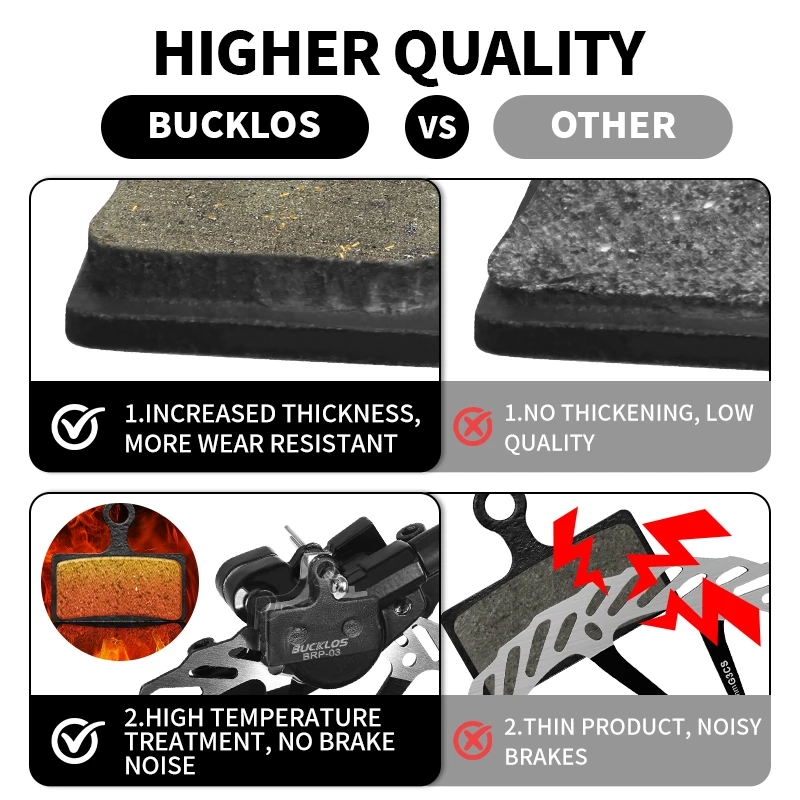 BUCKLOS велосипедные тормозные колодки из смолы MTB дисковые для SHIMANO G01S F03C прочные