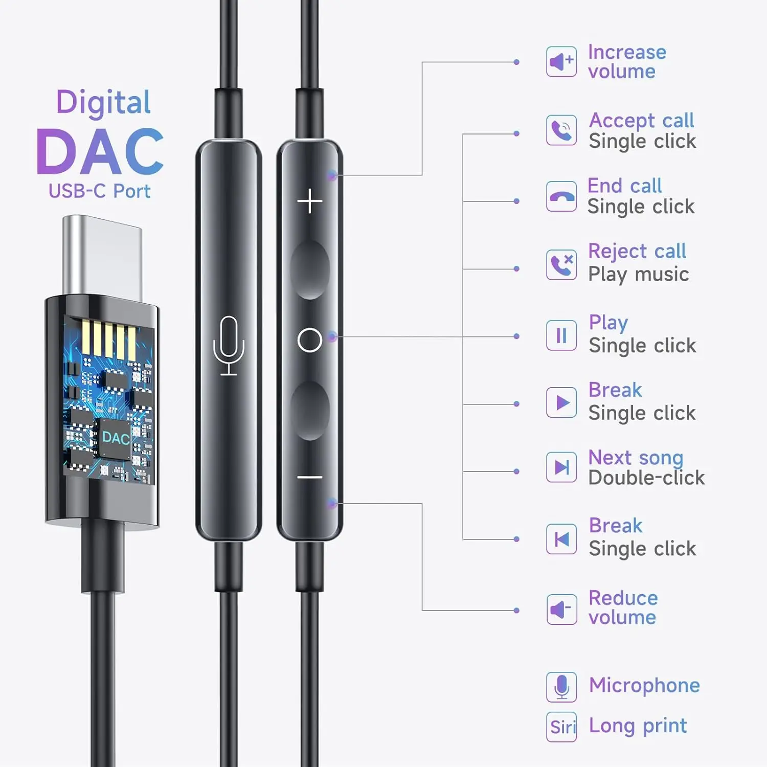 Фото Проводные наушники USB Type C 3,5 мм с регулятором громкости микрофона Проводные наушники-вкладыши Наушники-вкладыши с басами Спортивная гарнитура №2