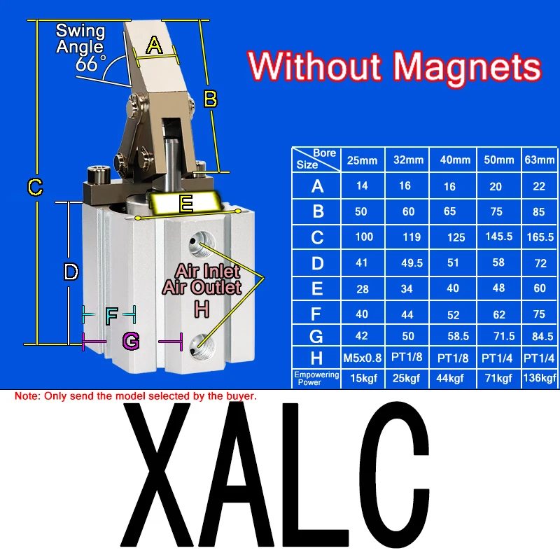 

Пневматический рычажный цилиндр ALC