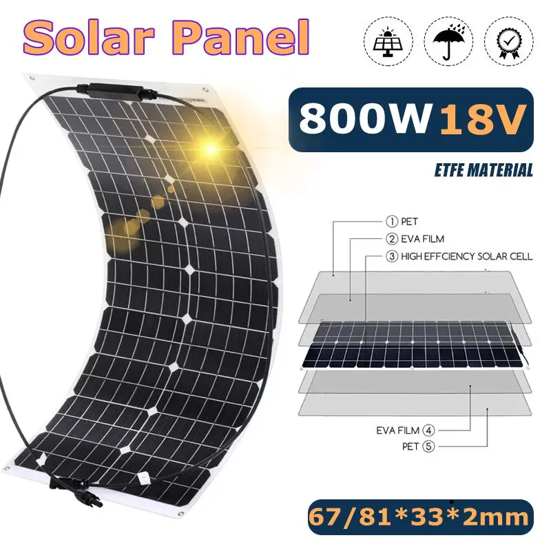 

1600W Solar Panel 18V High Efficiency Monocrystalline Flexible Emergency Charging Outdoor Solar Cells Battery Boat Charger