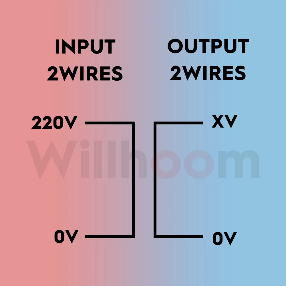 

Силовой трансформатор EI 1 Вт 8x15 AC6V 9V 12V-0-12V