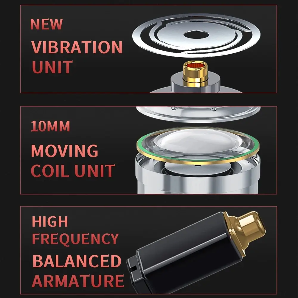 Наушники-вкладыши CVJ с вибрирующим режимом 1BA + 1DD