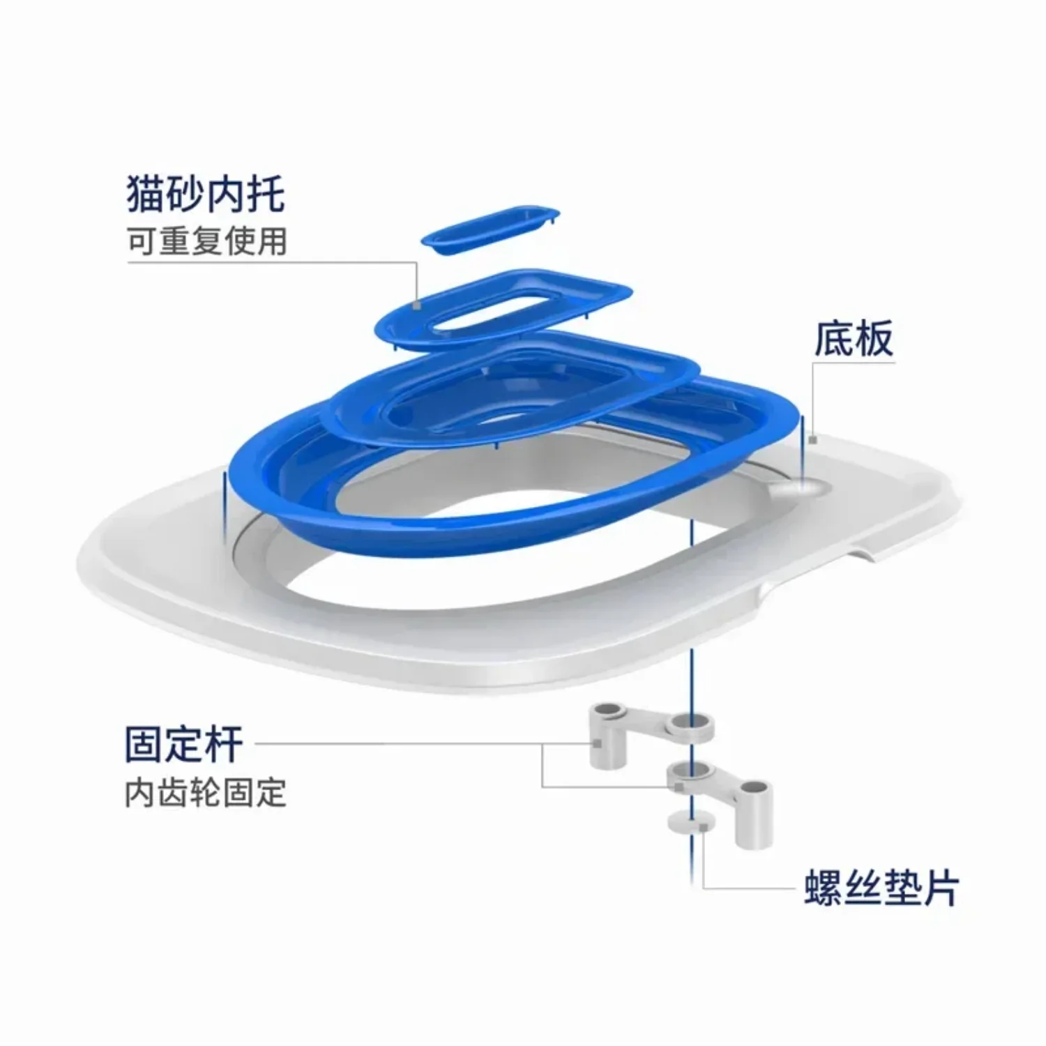 Пластиковый комплект для приучения к туалету кошек 2023 многоразовый коврик