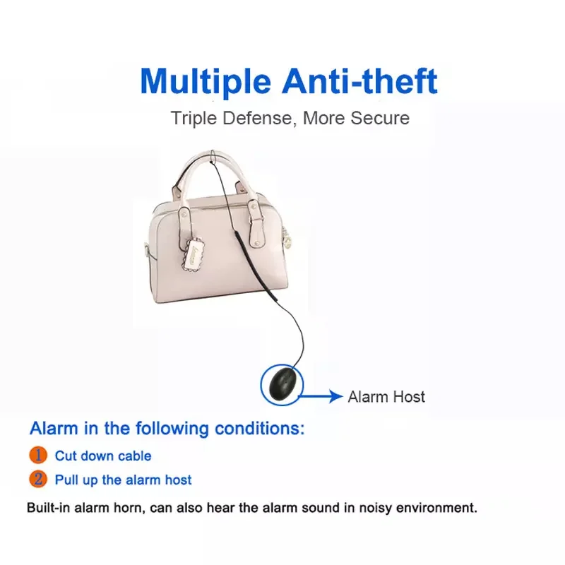 10PCS ABS Handbag Security Tag EAS Glasses Anti Theft Tag for Retail Shops