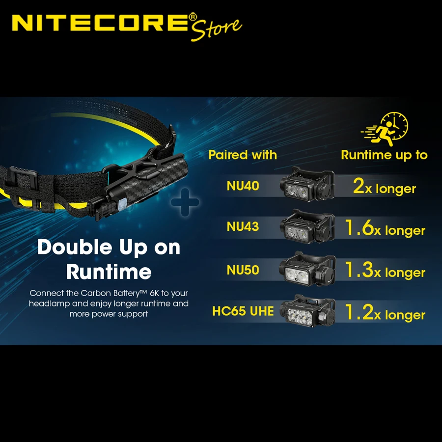 Фото Внешний аккумулятор NITECORE 6K на 6000 мАч с USB-C, перезаряжаемый, увеличенное время работы, карбоновый аккумулятор для налобного фонаря №4