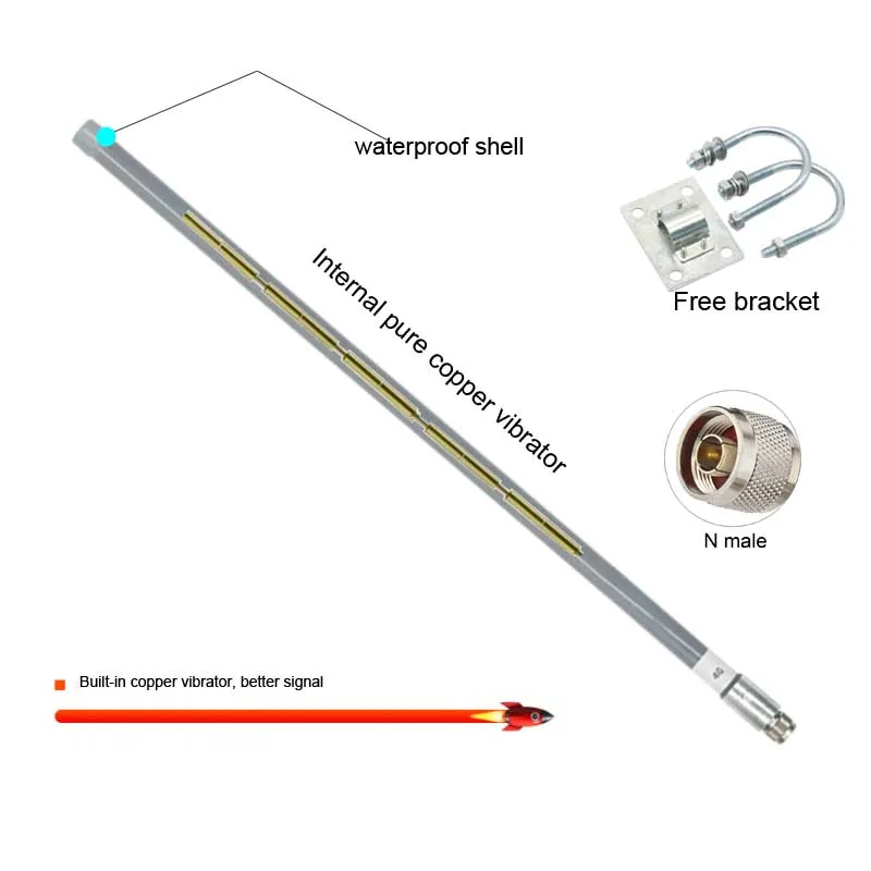 Outdoor Base 120cm Outdoor Waterproof 5G 4G GSM 433Mhz 470Mhz 510Mhz Helium Hotspot Miner FRP Antenna 900MHz Fiberglass Antenna