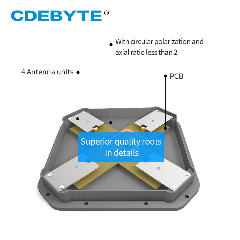 868MHz 915MHz 12dBi High Gain N-K Interface 50W Wifi Antenna Exterior Directional Aerial