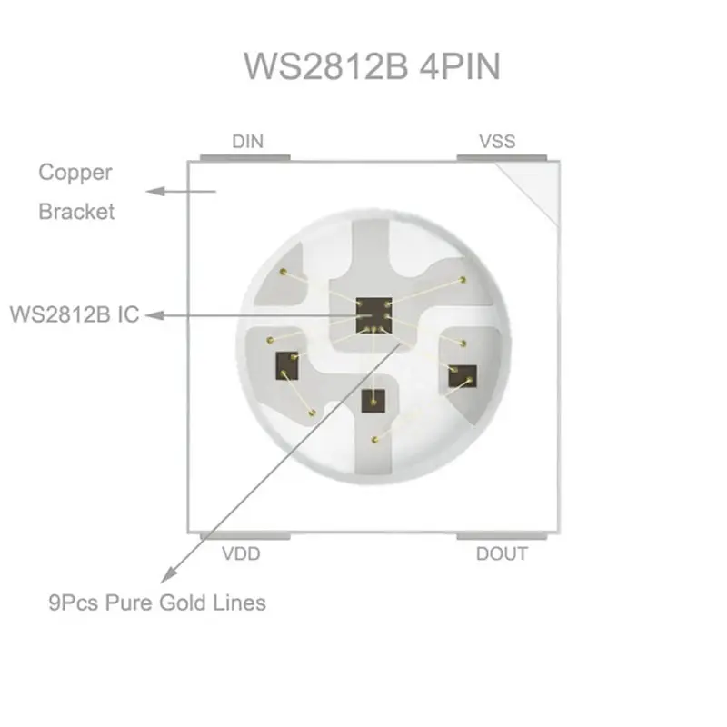 Фото YWDZ-3000 шт. светодиодные чипы WS2812B (4 контакта), 5050 RGB SMD, белая версия, WS2812, индивидуально адресуемые цифровые пиксели, DC5V №5
