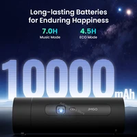 Портативный проектор JMGO PicoFlix#2