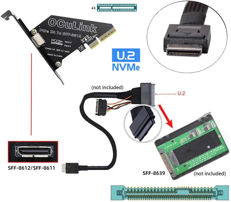 Фото PCI-Express 4.0 PCIE 8X Съемный адаптер для двойной Oculink SFF-8612/8611 VROC Raid0 для U.2 SSD eGPU Внешняя док-станция для видеокарты №4