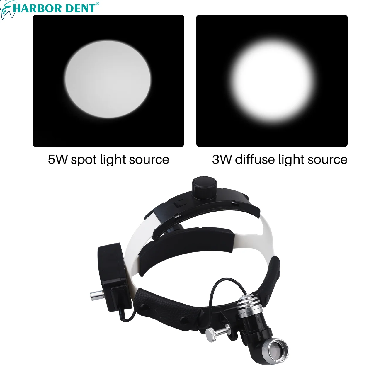 Налобный фонарь для бинокулярной лампы