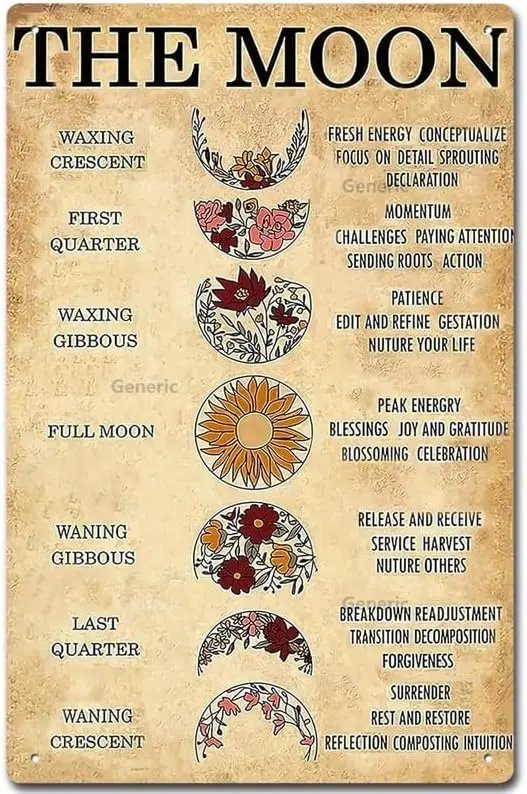 Декор стен в ретро стиле для дома офиса ресторана гаража бара