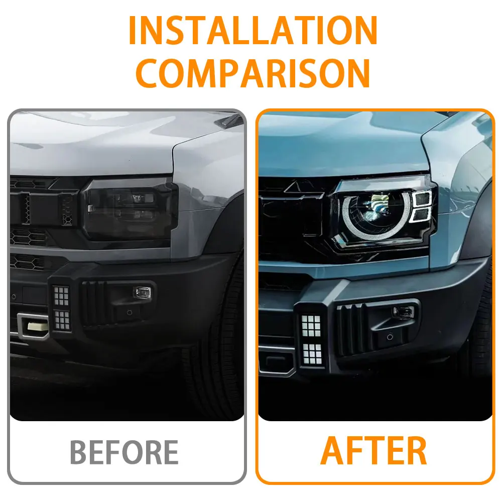 Car LED Headlight Assembly Fit for JETOUR Traveler T2 2023 Modified Defender Style Daytime Running Light Exterior Accessories