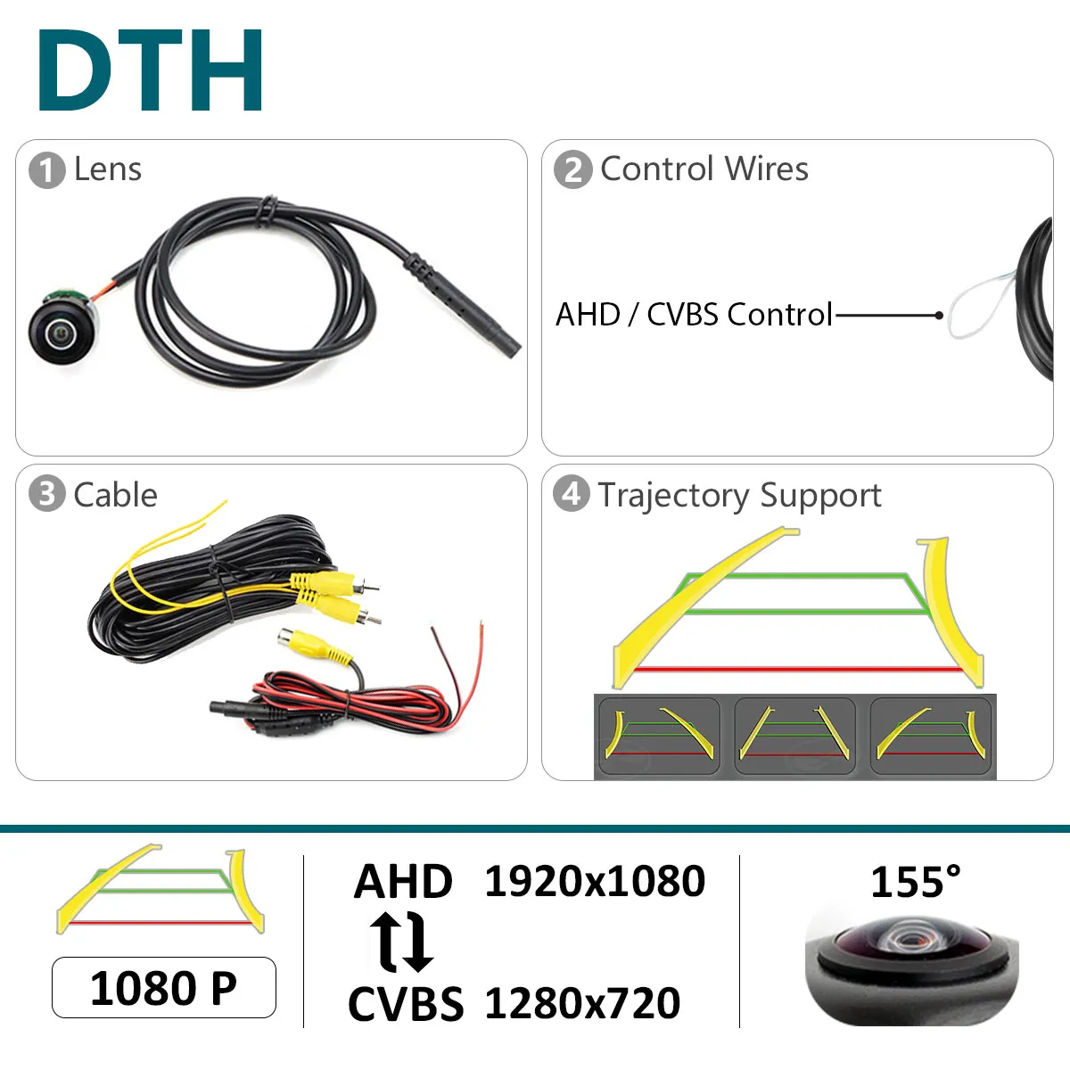 

360 ° Регулируемая автомобильная камера заднего вида AHD1080P, мини-боковая/передняя/задняя камера 170 ° Автомобиль «рыбий глаз» ночного видения реверс универсальный