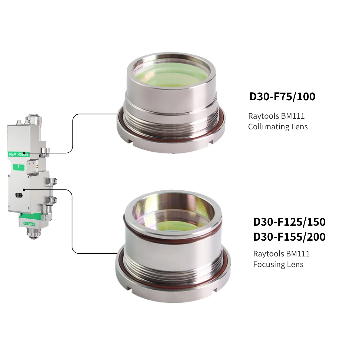 Лазерная линза Raysoar LRTO17-C100M1L D30 F75 F200 для лазерной резки Raytool BM111