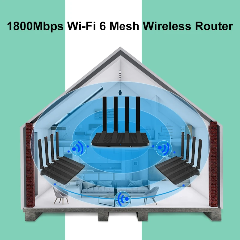 

Cioswi 1800 Мбит / с двухдиапазонный гигабитный беспроводной маршрутизатор WIFI6 MTK7621A DDR3 256 МБ флэш-памяти 16 МБ Домашний высокоскоростной Wi-Fi маршрутизатор Z100-A
