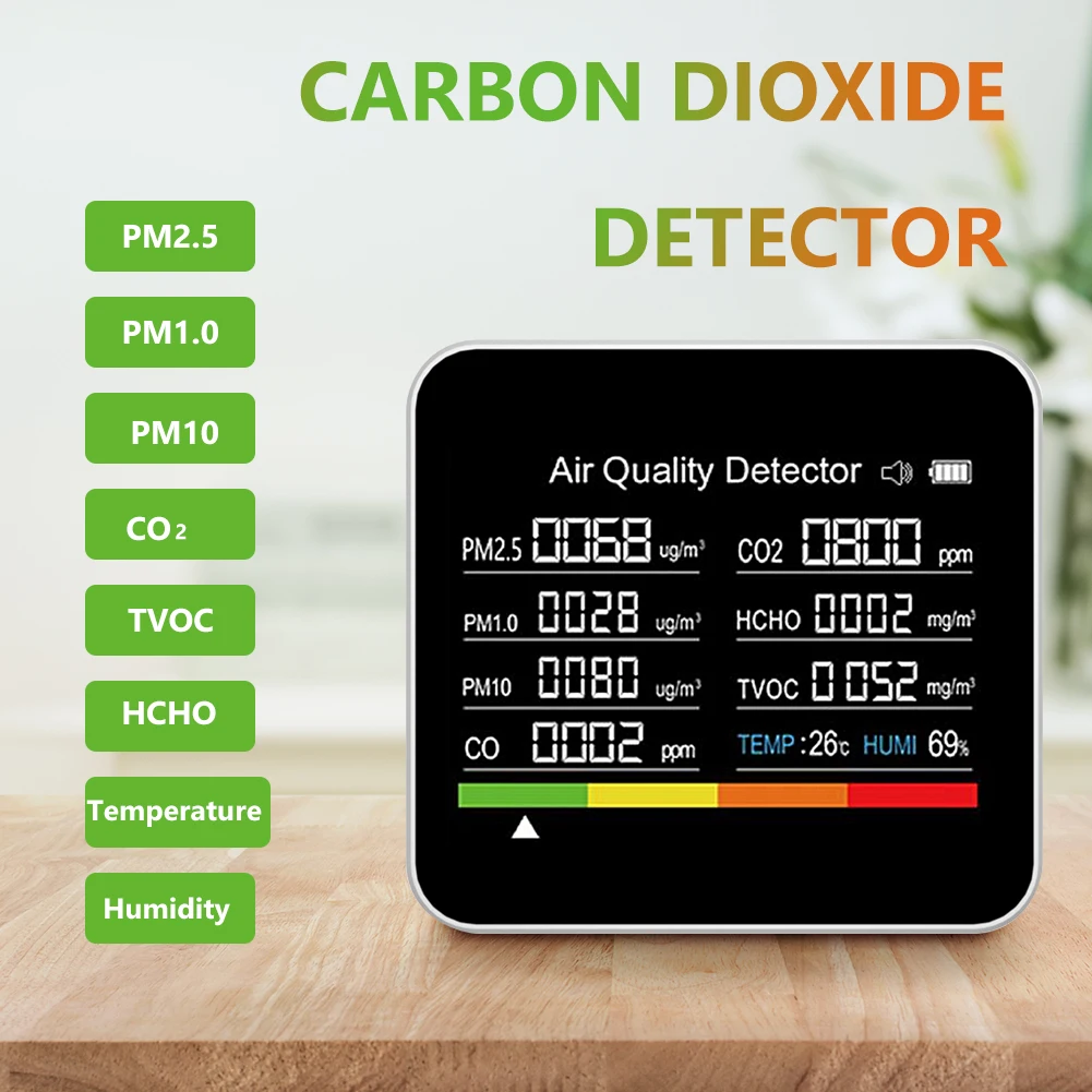 

9 in1 Air Quality Monitor Meter Carbon Dioxide Detector TVOC HCHO PM2.5 PM1.0 PM10 Temperature Humidity Detection APP Control