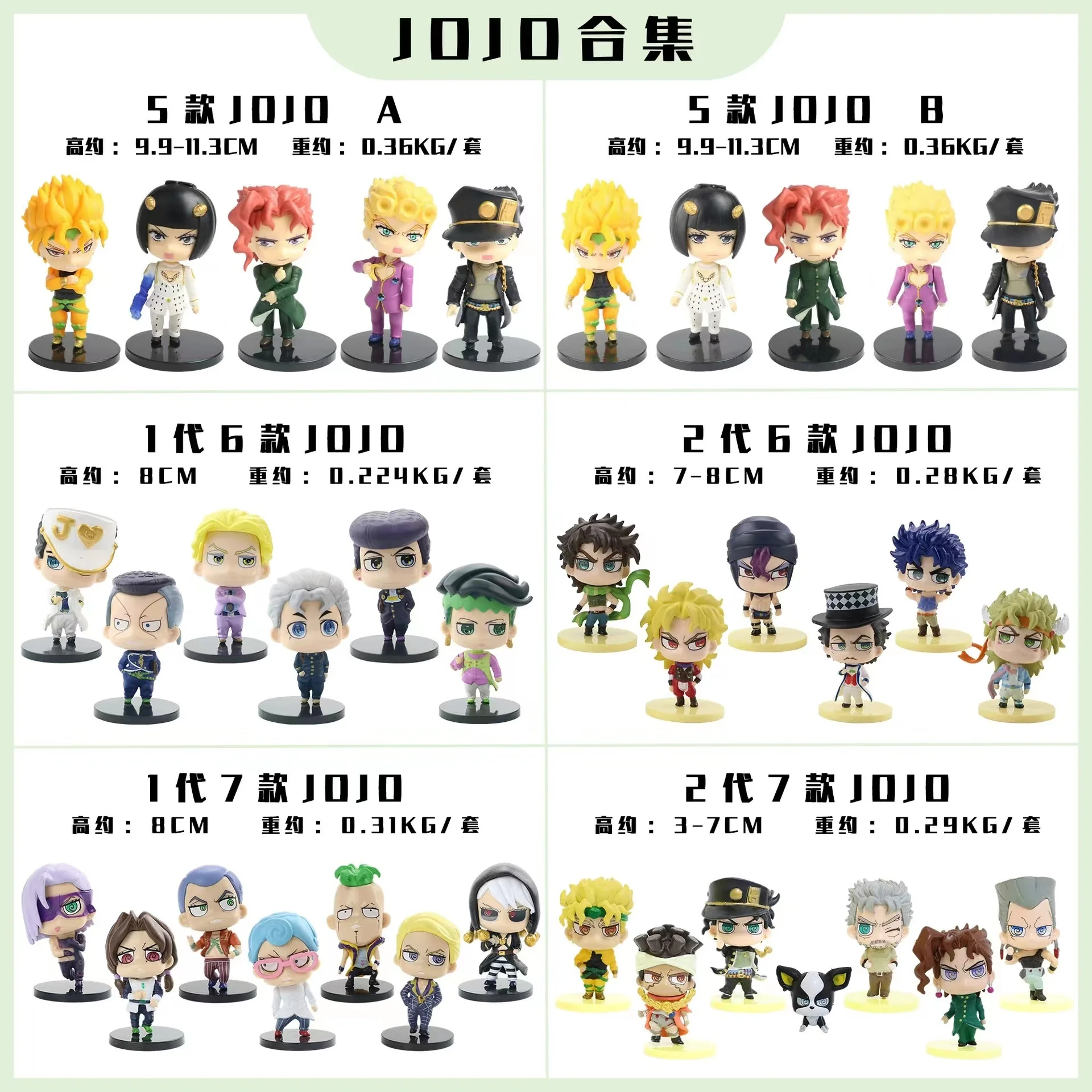 

Фигурки героев аниме «невероятные приключения Джоджо»