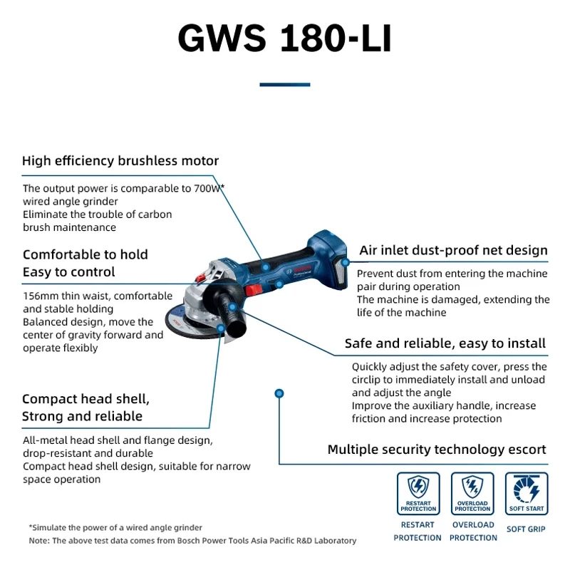 BOSCH GWS180-LI 18 в бесщеточная угловая шлифовальная машина аккумуляторная портативная